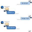 제일문구사 | 제주 당일치기 여행 기록 : 우진해장국, 클래식문구사, 무슈부부 커피스탠드, 제주벨미, 청춘이 오란다...