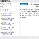 선두공인중개사사무소 이미지