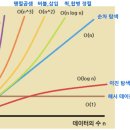 코테 이미지