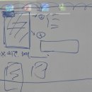 신문 활용교육과 논술 | (독서논술지도사 2급) 4번째. 독서감상문의 지도, NIE신문활용교육