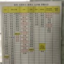 동래시외버스터미널 이미지