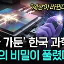 [Pick 사이언스] "과학계 발칵"! 세계를 놀라게 한 대한민국 '초소형' 레이저 기술! 크기는 5배 작게, 전력은 80배 줄인 ' 이미지