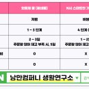낭만연구소 이미지