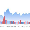 메타로라 이미지