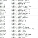 경희화인한의원 이미지