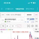 오트원 인큐베이팅 2기 :AI 종목추천 7일차 매매후기(레이크머티리얼즈 +2.90%)