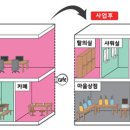 구암동 행정복지센터3층 이미지
