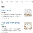 모네빌딩 이미지