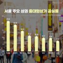 서울빈 네이버블로그
