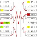 폰아울렛1 이미지