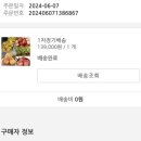 복숭아에 1년에 백만원쓰는 사람의 내돈내산 복숭아추천 농장과 직거래 물복딱복 다양함