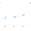 (주)한국케이블텔레콤 이미지