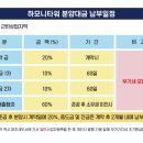 하모니약국 이미지