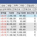(주)비케이팜 이미지