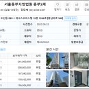 왕십리로(동측) 이미지