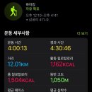 구천동주차장 화장실 이미지