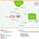 쌀박물관 티스토리