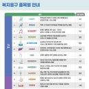 베스트 복지용구 이미지