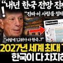 지금 미쳤다는 블룸버그 내년 전세계 최대 기업 순위 전망 l 삼성전자 글로벌 1위 하이닉스 2위인 역대급 상황 이미지