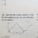 13년 서울시 7 급 14번 단위하중법 적분표 계산 이미지