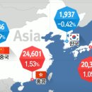 (주)종합이엔티 이미지