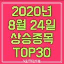바이오공조시스템(주) 이미지
