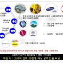 라마다동탄호텔 이미지