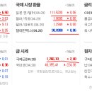 2017년 5월 1일(월) : 재정절벽 해소, 빠른 결론 이미지