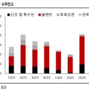 엠앤티시스템 이미지