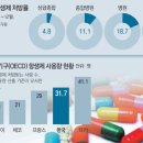 아가페내과의원 이미지