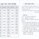 제59권39호(2011.09.25) - 교회 야간경비(10월) 편성표 이미지