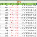 엘에이치큐 이미지