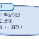 유니크헤어 - 노원구 동일로242길 87 | 유니크헤어