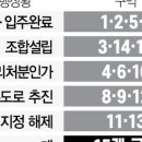 장위32 이미지