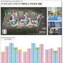 오투그란데 글로벌 카운티 네이버블로그