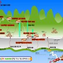 차마고도 호도협(교두진~나시객잔~28밴드~차마객잔~중도객잔, 중국, 8월4일) 트레킹 안내 이미지