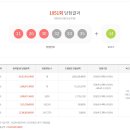 행복한로또복권 티스토리
