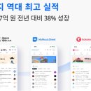 엠피에이지 이미지