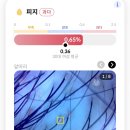 부산 서면 두피 관리 탈모 걱정 덜어주는 서면 두피케어, 두피지컬연구소 체험기