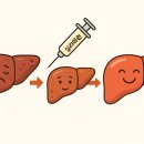 시민약국 이미지