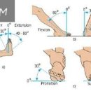 바른 피티(PT)생활 백석점 이미지