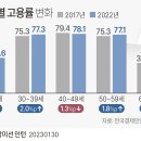 양전상회