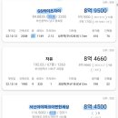 GS25돈암한진 이미지