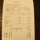 사이야 이미지