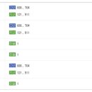 시민천문대 버스정류장 이미지