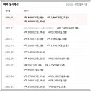 (주)에이케이건설 이미지