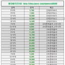 한솔엠디 이미지