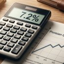 40,50대가 연금처럼 돈을 벌 수 있는 블로그 설명서 | 국민연금 1년 늦췄더니? 50대 퇴직 후 재테크와 연금 36% 더 받는 현실적인 방법