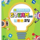 큐브로이드 이미지