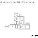 디앤피동인 이미지